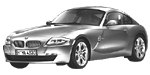 BMW E86 B0176 Fault Code